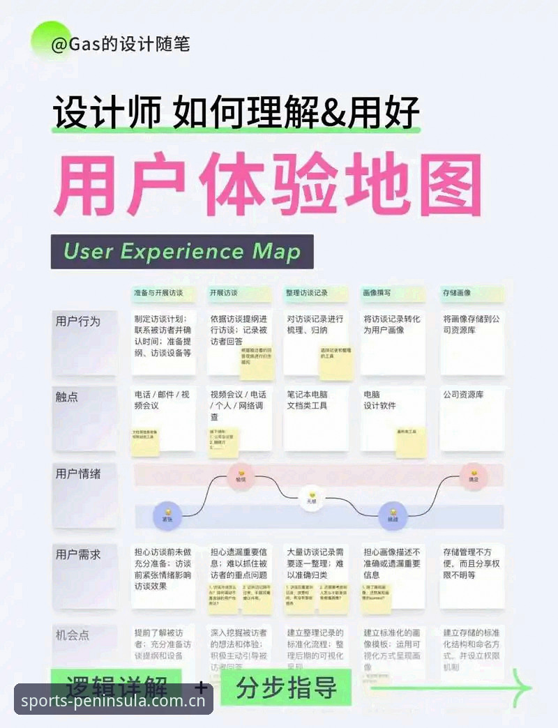 半岛体育平台登录问题全面评测：从技术架构到用户体验的深度解析