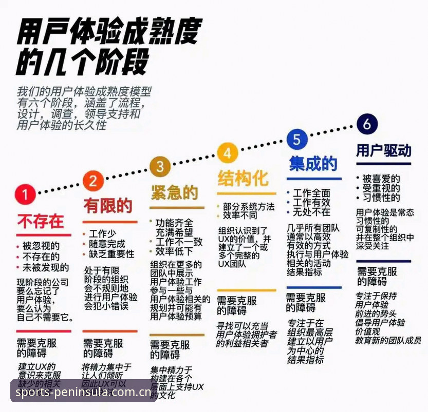 半岛体育平台登录问题全面评测：从技术架构到用户体验的深度解析
