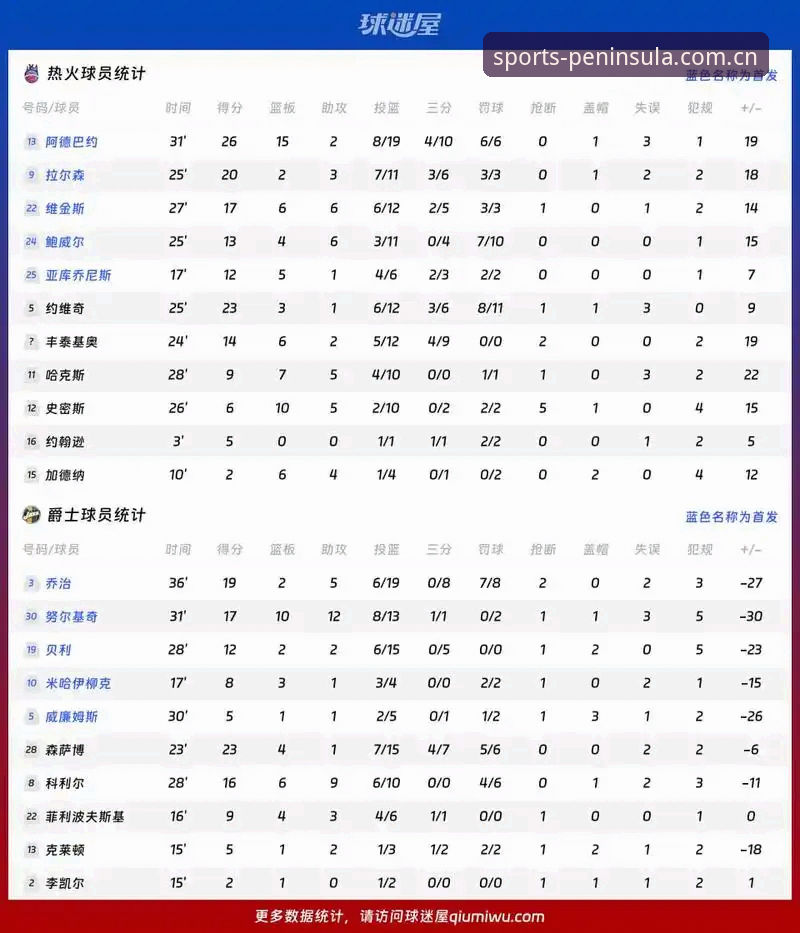 半岛体育怎么下载安装失败 都灵德比火药味渐浓,球迷在半岛体育平台该如何捕捉关键看点?
